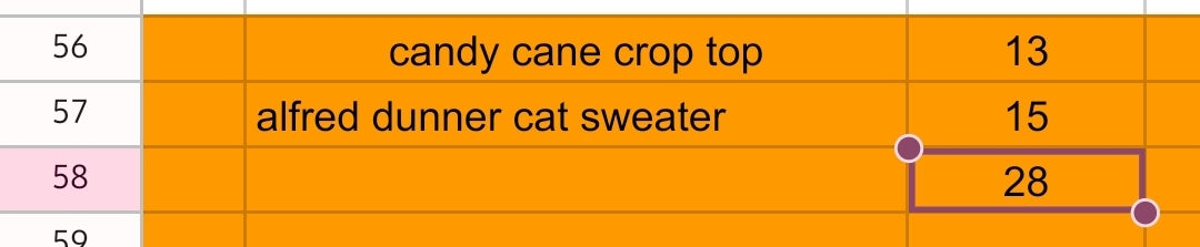 Candymistakes