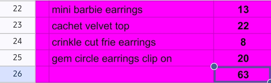 Monica 🌼 🌸 🌻