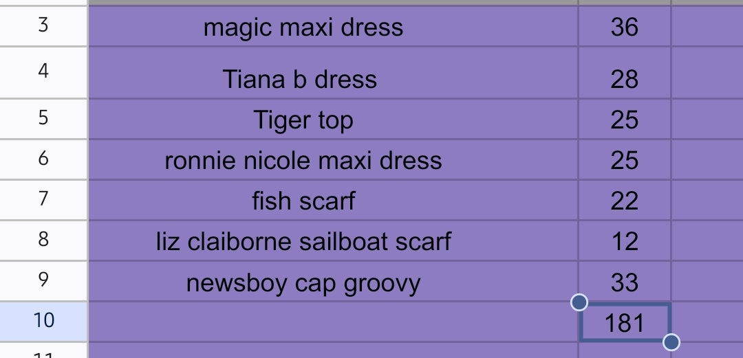 Delphine 🌹🌹🌹