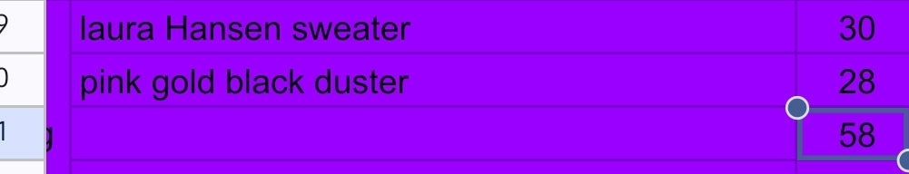 Thecuratedchateauvintage